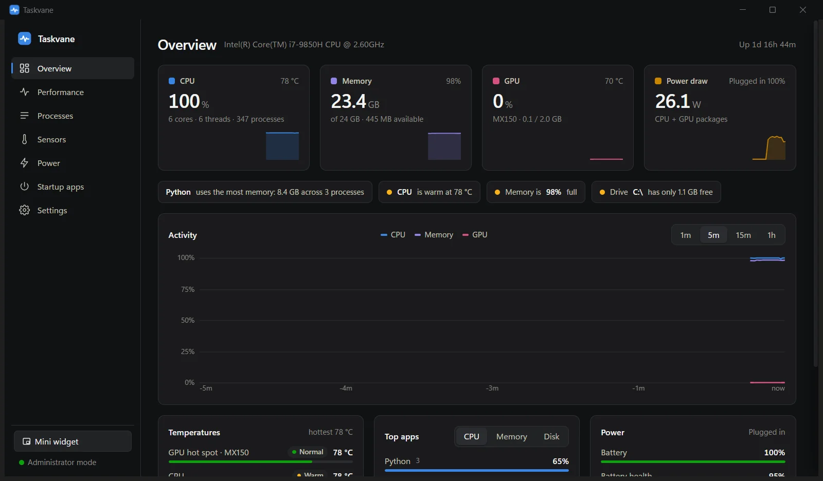 Taskvane overview showing CPU at 78 °C, memory, GPU and 26 W power draw with an activity chart