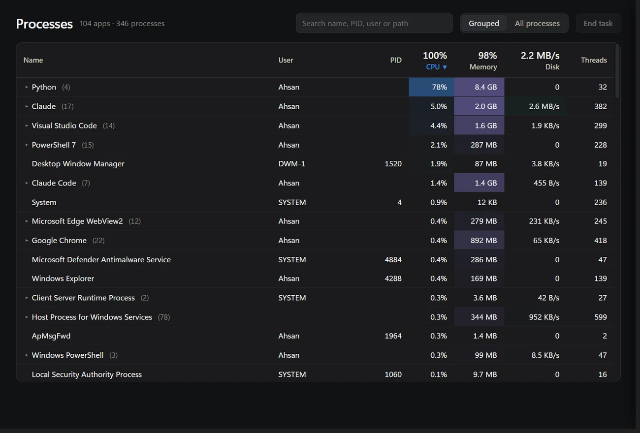 Taskvane process list grouped by app, showing CPU, memory and disk use per app